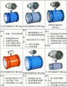 电磁流量让综合性能说明产品图
