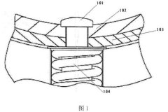 用于电磁流量计的电极的保护套设计