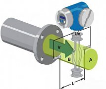 电磁污水流量计的工作原理及设计理念