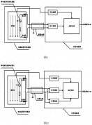 电磁流量计空管检测装置