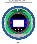 电磁流量计要如何更换表头电磁？