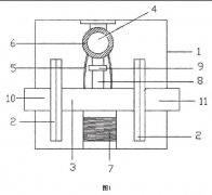 抗震型旋进旋涡流量计的构造及用途