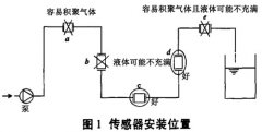 工业控制中电磁流量计的选型及应用